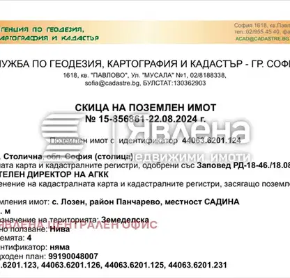 Снимка 3 — Парцел в с. Лозен