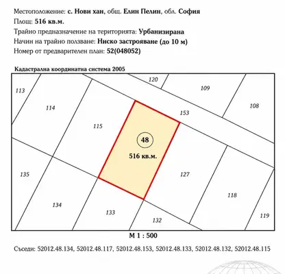 Photo 5 — Plot in Sofia, Novi Han