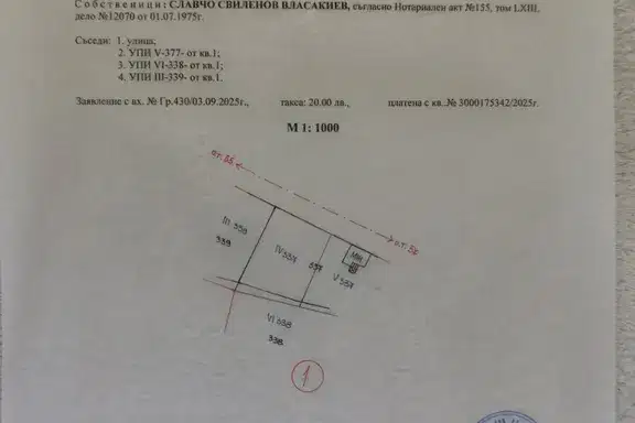 Plot in Sofia, Opicvet