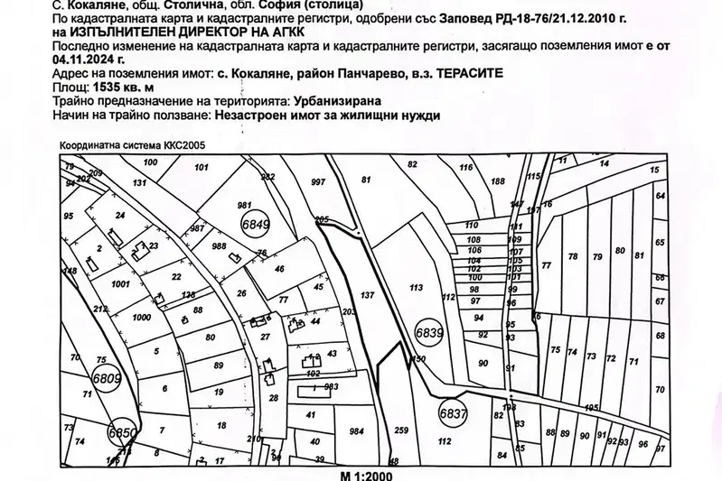 Plot in Pancharevo