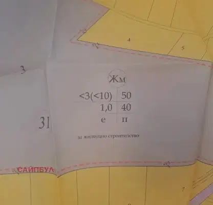 Photo 4 — Plot in Sofia, Petyrch