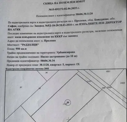 Photo 3 — Plot in Sofia, Prolesha