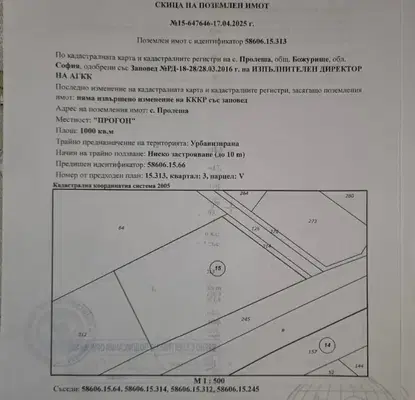 Photo 2 — Plot in Sofia, Prolesha