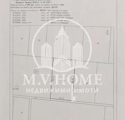 Photo 4 — Plot in Sofia, Prolesha