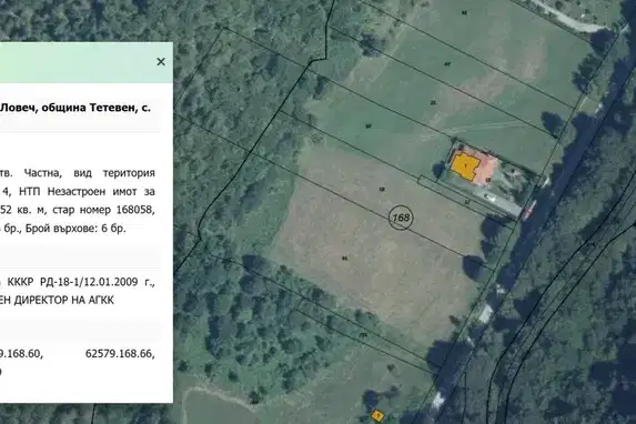 Plot in Lovech, Ribarica