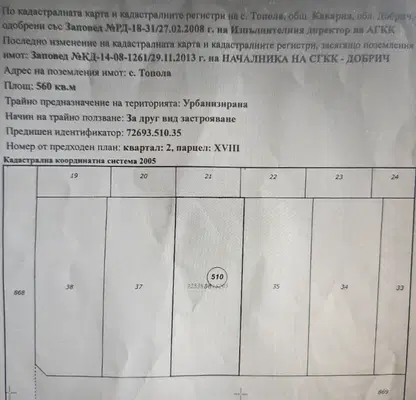 Photo 4 — Plot in Dobrich, Topola