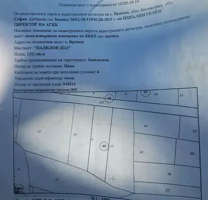 Photo 4 — Plot in Sofia, Vrachesh