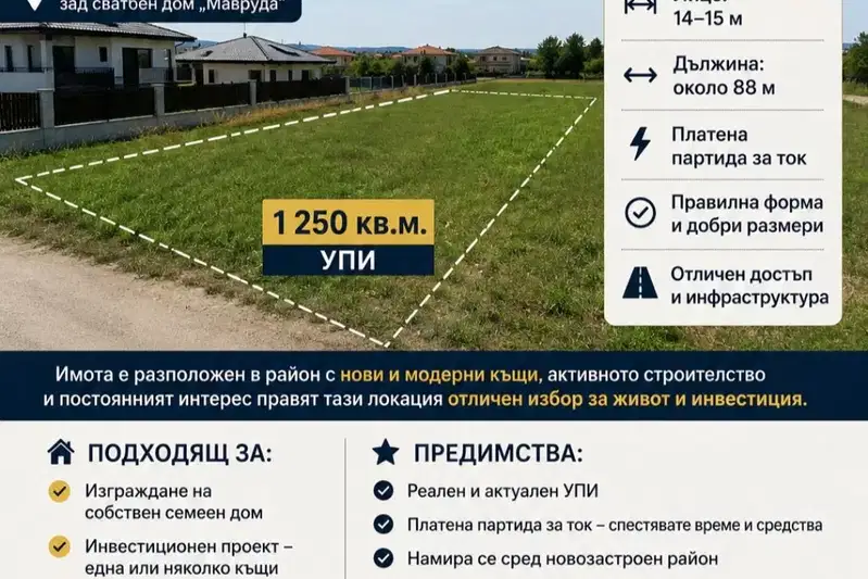 Plot in Plovdiv, Yagodovo