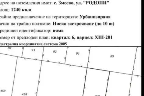 Plot in Dobrich, Zmeevo