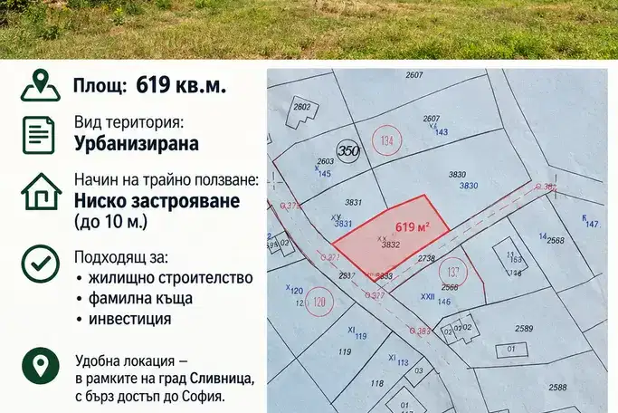 Plot in Sofia, Slivnica
