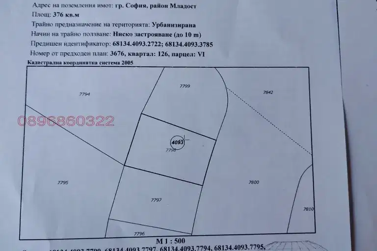 Plot in Sofia, Eksperimentalen