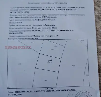 Photo 2 — Plot in Sofia, Eksperimentalen
