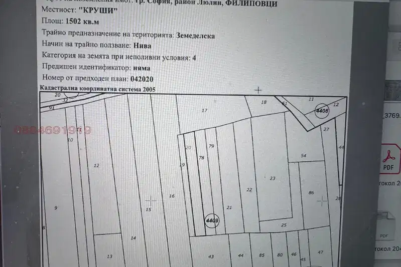 Plot in Sofia, Filipovci