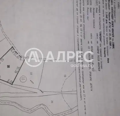Photo 2 — Plot in Sofia, Krasna Polyana 1