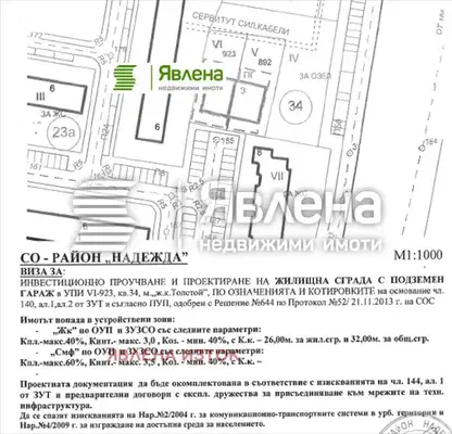 Photo 2 — Plot in Sofia, Nadejda 1
