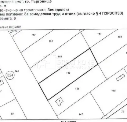 Снимка 4 — Парцел в Търговище, Бряг