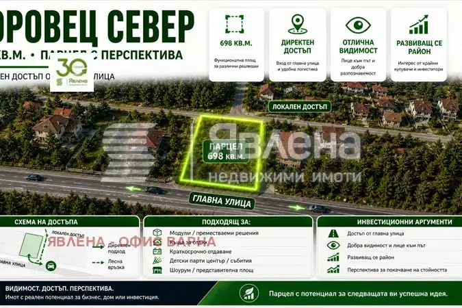 Plot in Varna, Borovec - Sever