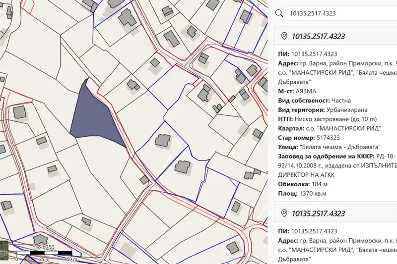 Plot in Varna, Manastirski Rid