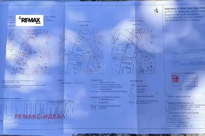 Plot in Varna, Mentesheto