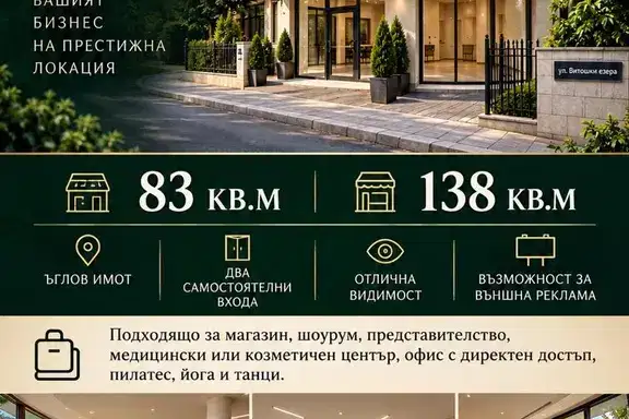 Самостоятелна сграда в София, Симеоново