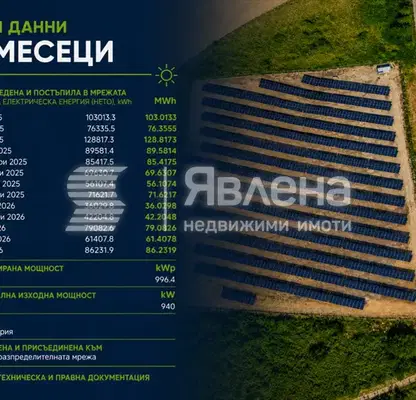 Снимка 5 — Промишлена сграда в Разград, Цар Калоян