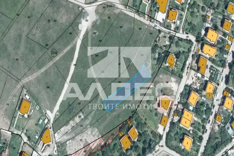 Arable Land in Sofia, Bankya