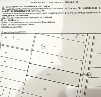 Photo 3 — Arable Land in Sofia, Elin Pelin
