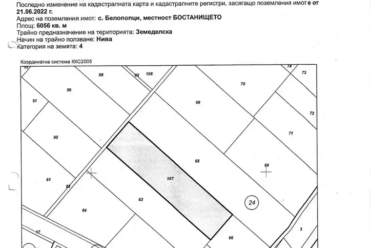 Arable Land in Sofia, Belopopci