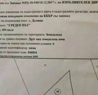 Снимка 2 — Нива във Варна, с. Долище