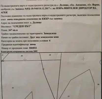 Снимка 3 — Нива във Варна, с. Долище
