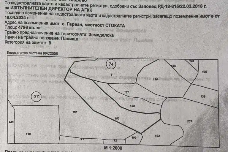 Пасище, мера в Габрово, с. Гарван