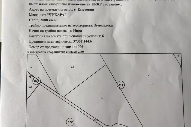 Нива в Габрово, с. Кметовци