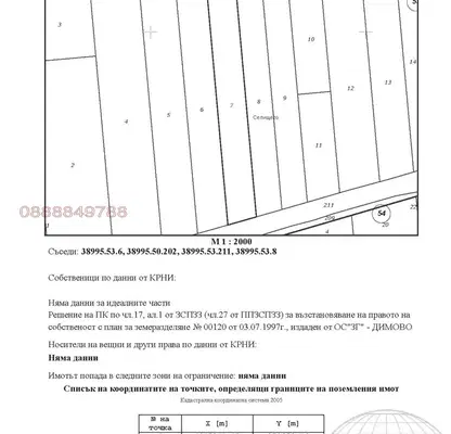 Photo 2 — Arable Land in Vidin, s. Kostichovtsi
