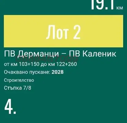Снимка 3 — Изоставена орна земя в Ловеч, с. Орляне