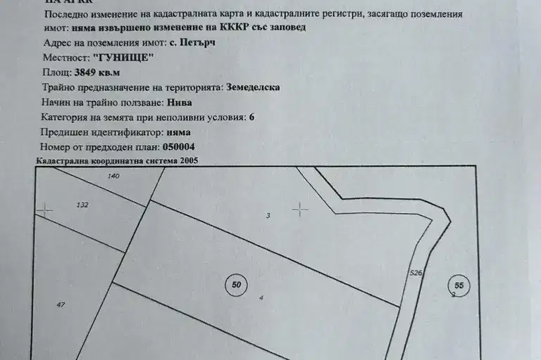 Arable Land in Sofia, Petyrch