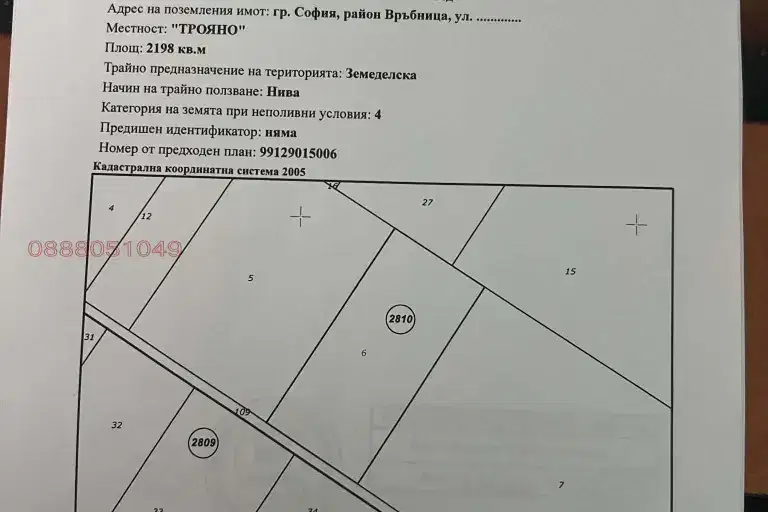 Arable Land in Sofia, Voluyak