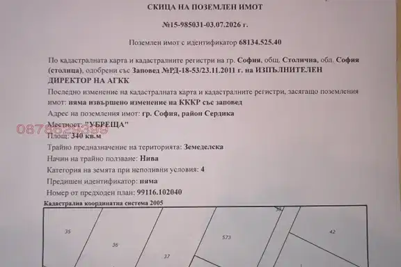 Arable Land in Sofia, Sofia