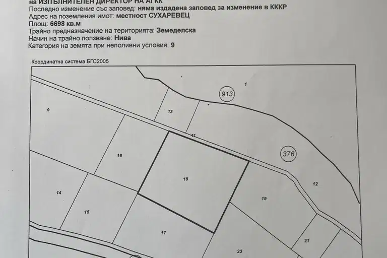 Нива в Габрово, Трявна
