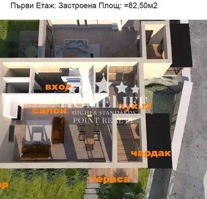 Снимка 5 — Редова къща с 4 стаи в с. Владая, близо до Витоша