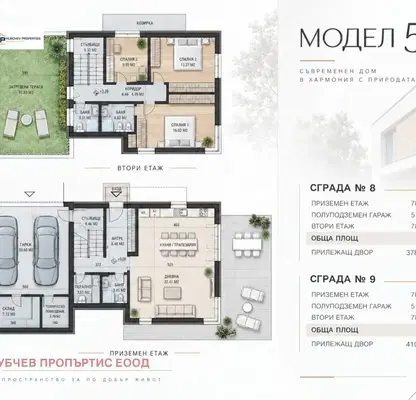 Photo 2 — House in Sofia, Dragalevci