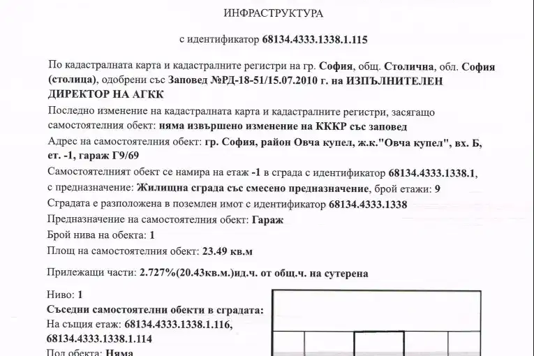 Гараж в София, Овча купел 2