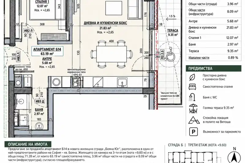 2-room apartment in Boyana with terrace, new-build