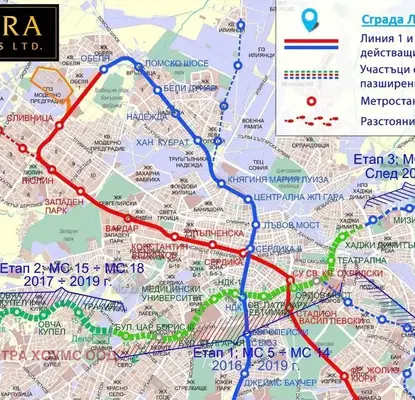 Снимка 4 — Двустаен апартамент в Люлин 5 с паркомясто и асансьор