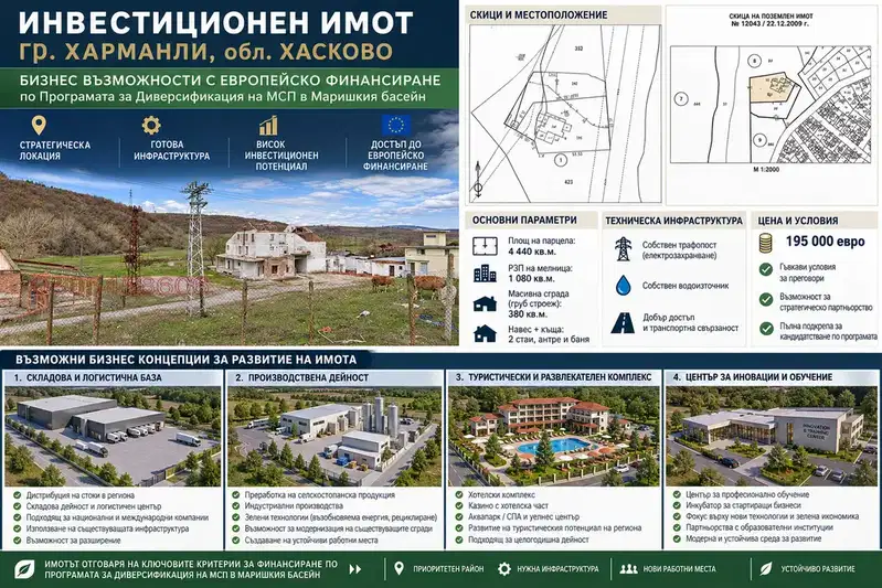 Plot in Haskovo, Harmanli