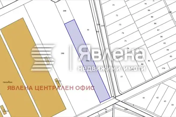Парцел в Пловдив, Раковски
