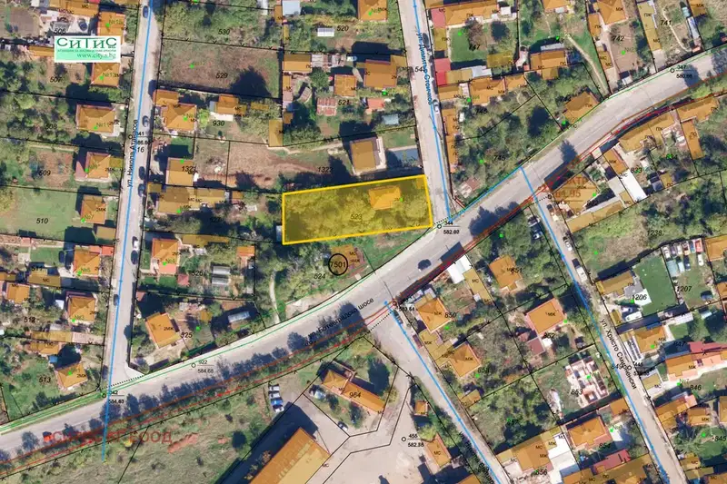 Plot in Yana