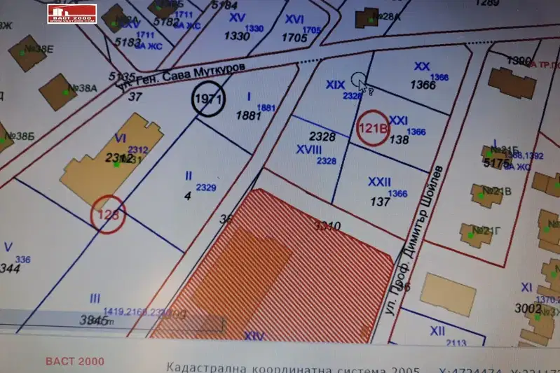 Парцел в София, Драгалевци
