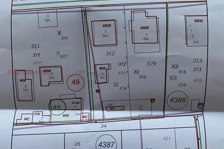 Plot in Sofia, Filipovci