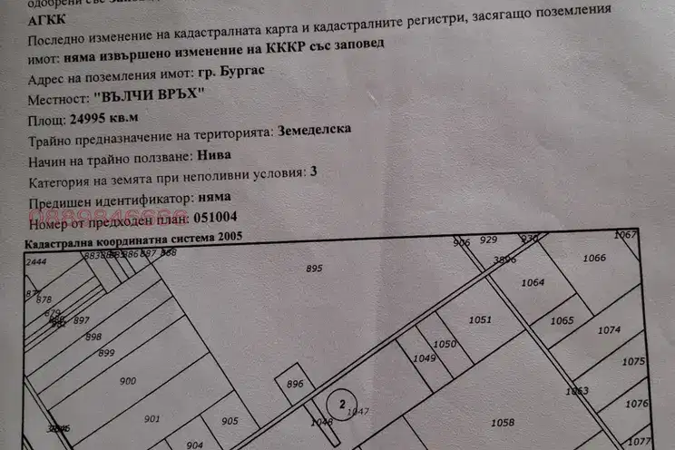 Нива в Бургас, Бургас