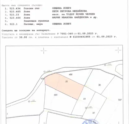 Photo 5 — Plot in Lovech, Babakovec